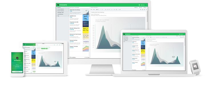 Evernote sync